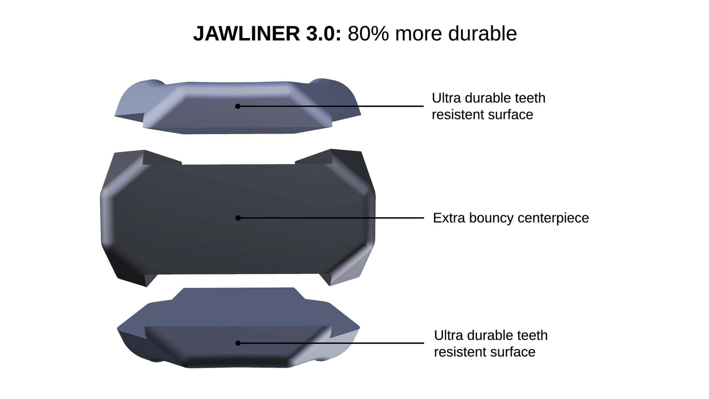 Jawline 3.0 (Beginner)
