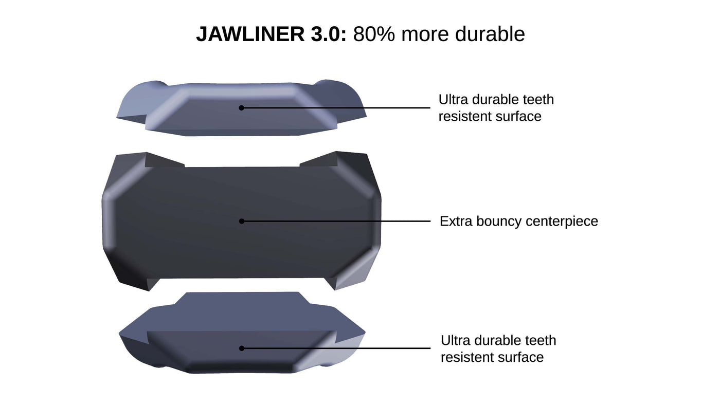 JAWLINER (Bundle Pack)