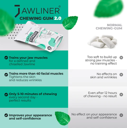 JAWLINER® Bundle Pack #1 Jawline Trainer in Australia – #1