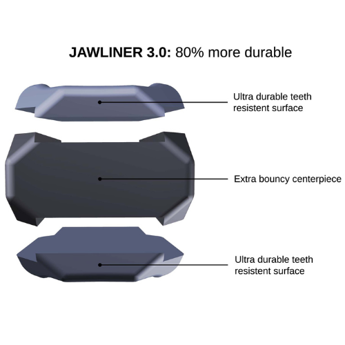 JAWLINER 3.0 Advanced + Mint Chewing Gum